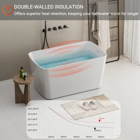 AISU 49'' freistehende Badewanne aus Acryl, quadratischer japanischer Whirlpool, Chrom-Überlauf und Schnellablauf