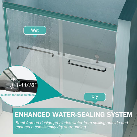 AISU 56"-60" B x 58" H Doppel-Schiebetür für Badewanne und Dusche, halbrahmenlose Bypass-Badewannentür, 1/4" (6 mm) gehärtetes Glas mit explosionsgeschützter Folie, verstellbarer Rahmen aus Aluminiumlegierung, Mattschwarz