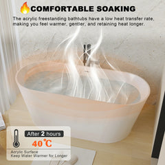 AISU Acrylic Freestanding Bathtub, Stand Alone Soaking Tub, Glossy White Acrylic, Toe-tap Chrome Drain, cUPC Certified