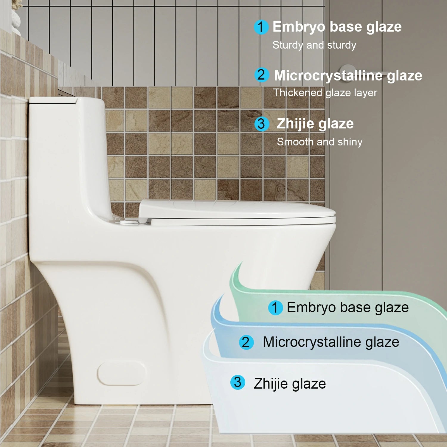 AISU 1.1/1.6 GPF Tornado Flush Einteilige Toilette, länglich, Siphon-S-Geruchsverschluss 12", sanft schließender Sitz, Knopf auf der Spülkastenoberseite, leistungsstarke Doppelspülung MAP 1000 g, bequemer Stuhlsitz ADA-Höhe 17", glänzendes Weiß