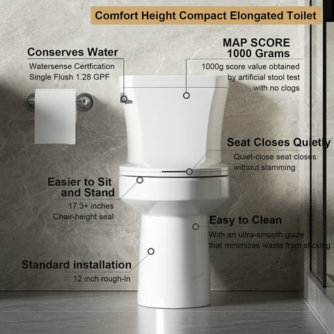AISU 1,28 GPF Tornado Flush Zweiteilige Toilette für Badezimmer, Siphonic Side Press Single Flush, 17" ADA Comfort Chair Height Seat, S-Trap 12", randlose Schüssel mit sanft schließendem Sitz, benutzerfreundlich, glänzend weiß