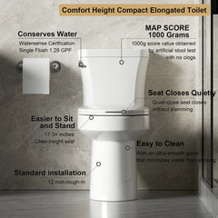 AISU 1.28 GPF Tornado Flush Two-piece Toilet for bathrooms, Gloss White