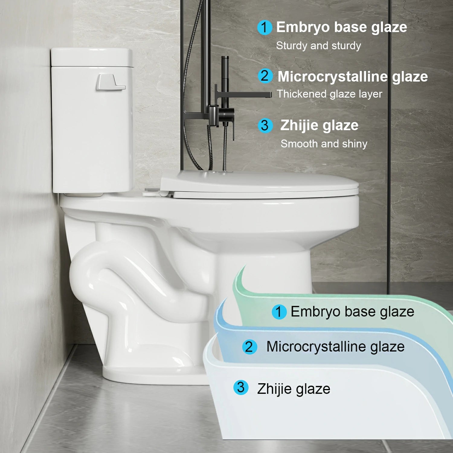 AISU 1,28 GPF Tornado Flush Zweiteilige Toilette für Badezimmer, Siphonic Side Press Single Flush, 17" ADA Comfort Chair Height Seat, S-Trap 12", randlose Schüssel mit sanft schließendem Sitz, benutzerfreundlich, glänzend weiß