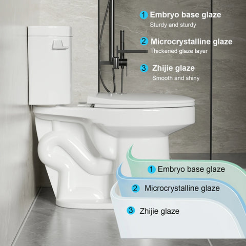 AISU 1,28 GPF Tornado Flush Zweiteilige Toilette für Badezimmer, Siphonic Side Press Single Flush, 17" ADA Comfort Chair Height Seat, S-Trap 12", randlose Schüssel mit sanft schließendem Sitz, benutzerfreundlich, glänzend weiß